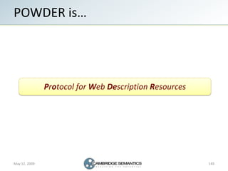POWDER is…




               Protocol for Web Description Resources




May 12, 2009                                     ...