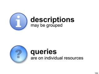 descriptions
may be grouped




queries
are on individual resources


                              153
 