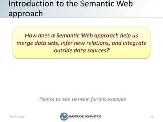 Introduction to the Semantic Web
approach

       How does a Semantic Web approach help us
     merge data sets, infer new...