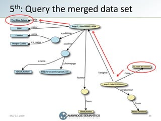 5th: Query the merged data set




May 12, 2009                     39
 