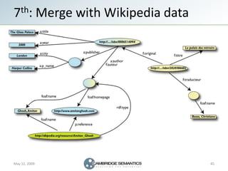 7th: Merge with Wikipedia data




May 12, 2009                     45
 