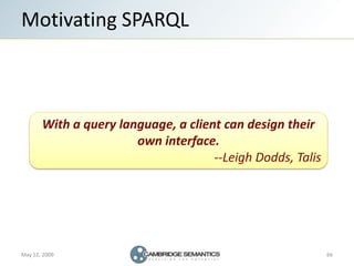 Motivating SPARQL



       With a query language, a client can design their
                       own interface.
       ...