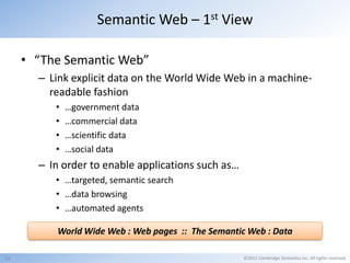 Semantic Web – 1st View

     • “The Semantic Web”
       – Link explicit data on the World Wide Web in a machine-
       ...