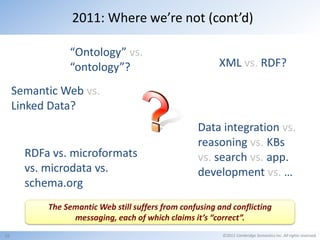 2011: Where we’re not (cont’d)

                “Ontology” vs.
                “ontology”?                              XM...