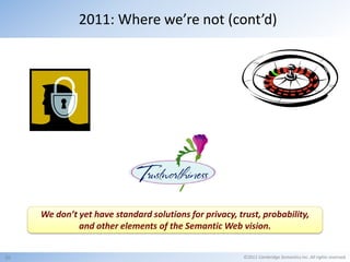 2011: Where we’re not (cont’d)




     We don’t yet have standard solutions for privacy, trust, probability,
            ...