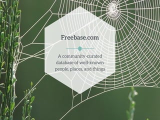 What happened during the past 8 years?
2007 2010 2015
 