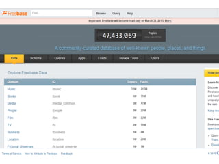From a database to search engine result pages
 