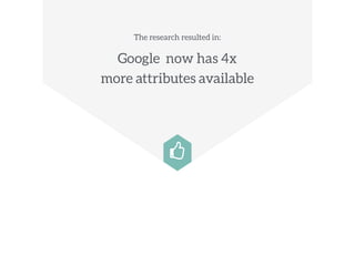 Four different methods to extract triples from web content
Natural Language
Processing tools
Entity recognition
Entity linkage
Entity verification
against Freebase
Source: https://www.cs.cmu.edu/~nlao/publication/2014.kdd.pdf
Document Object
Model
Either text or
database driven
―deep web‖ sources
Think of quering
HTML forms
570M tables on the
web
Relations are difficult
to extract
Schema matching
methods
Entity verification
against Freebase
Schema.org
Mostly people
related
Products & Events
are not stored
Mapping
Schema.org to
Freebase for
predicates
 