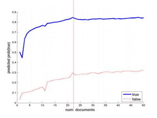 Exploring the power of tables on the Web
https://research.google.com/tables
 