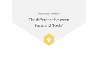 Main source still is Wikipedia, always backup your edits with sources
 