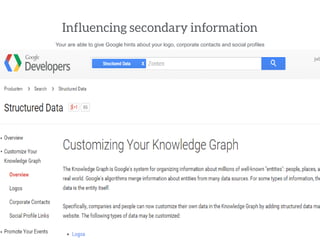 Add schema.org Organization markup to your official website
 
