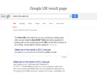 Contains the main
subject of the required
answer
Contains the main
subject of the required
answer
Within the content, the
question is answered in
a single sentence
No, Euro NCAP is more
authoritative in the EU
for car safety levels.
NHTSA for the US
 