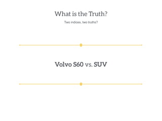 Since not many are focusing on the getting into the Direct Answers yet, grab the positions first!
 