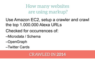 - Crawled with 360/URLS/sec
- 68.4GB of data used
- 68% (683267 URLs) returned 200 OK
- 27% 30X Redirects
- 3% of domains had DNS issues
 