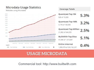 Commercial tool: http://www.builtwith.com
 