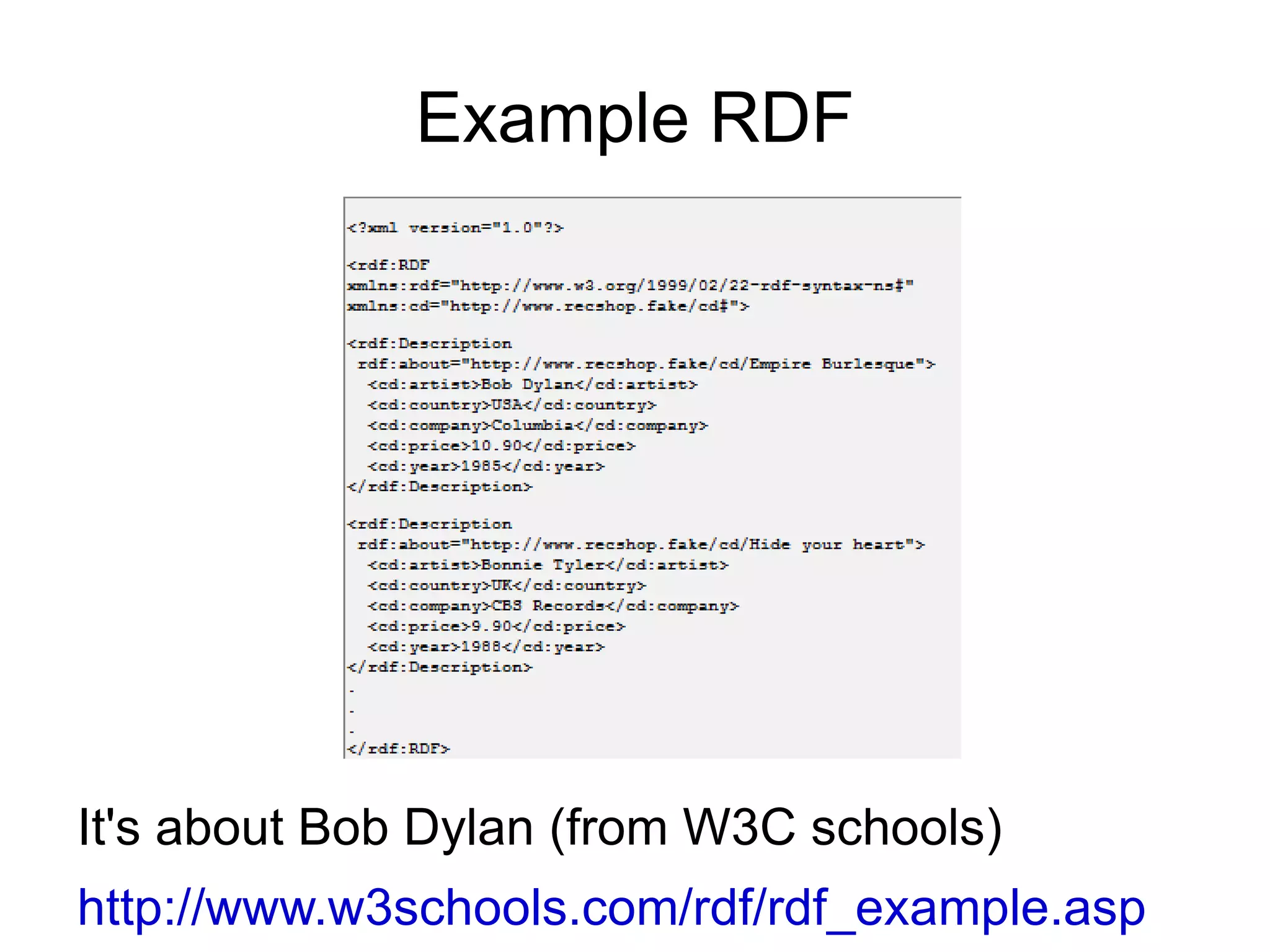 Example RDF It's about Bob Dylan (from W3C schools) http://www.w3schools.com/rdf/rdf_example.asp   