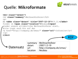 Quelle:  Mikroformate <div class="vevent"> <h2  class="summary" >Weihnachtsfeier</h2> <p> Am  <abbr class="dstart" title="2007-12-19"> 19.12. </abbr> findet im  <span class="location"> Neubau </span> wieder unsere alljährliche Weihnachtsfeier statt. Bitte tragt euch ein auf der  <a href="http://company.de/xmas/"  class="url" >Infoseite</a>! </p> </div> summary : Weihnachtsfeier dstart : 2007-12-19 url : http://company.de/xmas/  location : Neubau Datensatz RDF 