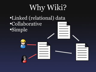 Why Wiki? Linked (relational) data Collaborative Simple