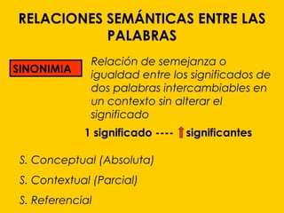 RELACIONES SEMÁNTICAS ENTRE LAS
           PALABRAS
              Relación de semejanza o
SINONIMIA
              igualdad entre los significados de
              dos palabras intercambiables en
              un contexto sin alterar el
              significado
             1 significado ----   significantes

 S. Conceptual (Absoluta)
 S. Contextual (Parcial)
 S. Referencial
 
