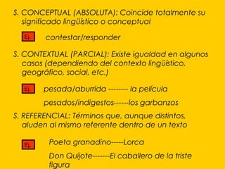 S. CONCEPTUAL (ABSOLUTA): Coincide totalmente su
   significado lingüístico o conceptual
  Ej.   contestar/responder

S. CONTEXTUAL (PARCIAL): Existe igualdad en algunos
   casos (dependiendo del contexto lingüístico,
   geográfico, social, etc.)

  Ej.   pesada/aburrida -------- la película
        pesados/indigestos------los garbanzos
S. REFERENCIAL: Términos que, aunque distintos,
   aluden al mismo referente dentro de un texto

  Ej.    Poeta granadino-----Lorca
         Don Quijote-------El caballero de la triste
         figura
 