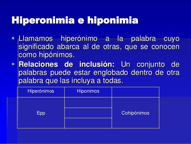 Resultado de imagen de hiperonimia e hiponimia ejemplos