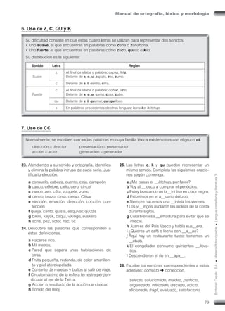 79
Manual de ortografía, léxico y morfología
EditorialCasalsS.A.•Materialfotocopiable•Lenguacastellanayliteratura3
6. Uso de Z, C, QU y K
7. Uso de CC
23. Atendiendo a su sonido y ortografía, identiﬁca
y elimina la palabra intrusa de cada serie. Jus-
tiﬁca tu elección.
a consuelo, cabeza, cuento, ceja, campeón
b casco, célebre, cielo, cero, cincel
c zanco, zen, cifra, zoquete, zumo
d centro, brazo, cima, ciervo, César
e elección, emoción, dirección, cocción, con-
fección
f queja, canto, quiste, esquivar, quizás
g bikini, kayak, caqui, vikingo, euskera
h acné, pez, actor, frac, tic
24. Descubre las palabras que corresponden a
estas deﬁniciones.
a Hacerse rico.
b Mil metros.
c Pared que separa unas habitaciones de
otras.
d Fruta pequeña, redonda, de color amarillen-
to y piel aterciopelada
e Conjunto de maletas y bultos al salir de viaje.
f Círculo máximo de la esfera terrestre perpen-
dicular al eje de la Tierra.
g Acción o resultado de la acción de chocar.
h Sonido del reloj.
25. Las letras c, k y qu pueden representar un
mismo sonido. Completa las siguientes oracio-
nes según convenga.
a ¿Me pasas el __étchup, por favor?
b Voy al __iosco a comprar el periódico.
c Estoy buscando un bi__ini liso en color negro.
d Estuvimos en el a__uario del zoo.
e Siempre hacemos una __iniela los viernes.
f Los vi__ingos asolaron las aldeas de la costa
durante siglos.
g Cura bien esa __emadura para evitar que se
infecte.
h Juan es del País Vasco y habla eus__era.
i ¿Quieres un café o leche con __a__ao?
j Aquí hay un restaurante turco: tomemos un
__ebab.
k El congelador consume quinientos __ilova-
tios.
l Descendieron el río en __aya__.
26. Escribe los nombres correspondientes a estos
adjetivos: correcto ➜ corrección.
selecto, solucionado, maldito, perfecto,
organizado, infectado, discreto, adicto,
aﬁcionado, frágil, evaluado, satisfactorio
 