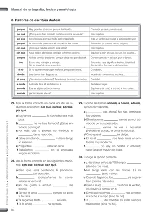 80
Manual de ortografía, léxico y morfología
EditorialCasalsS.A.•Materialfotocopiable•Lenguacastellanayliteratura3
8. Palabras de escritura dudosa
27. Usa la forma correcta en cada una de las si-
guientes oraciones: por qué, porque, porqué,
por que.
a Luchamos la sociedad sea más
justa.
bb no me has llamado? ¿Estás en-
fadado conmigo?
c Por más que lo pienso, no entiendo el
de su reacción.
d Estoy estudiando, mañana tengo
un examen.
e Pregúntale está tan serio.
f Trabajamos no se produzca
ningún accidente.
28. Usa la forma correcta en las siguientes oracio-
nes: con que, conque, con qué.
a Creo que está perdiendo la paciencia,
portaos bien.
b ¿ acompañamos la carne:
patatas o verdura?
c No me gustó la actitud me
recibió.
d Tal vez él sepa esmalte se pintó
la terraza.
e Ya llegamos tarde, apúrate.
f Es lo único no contaba.
29. Escribe las formas adonde, a donde, adónde,
según corresponda.
a ¿ vas ahora? No has terminado
los deberes.
b El restaurante vamos es muy co-
nocido por sus pescados.
cc vamos no vas a necesitar
prendas de abrigo, el clima es tropical.
d Creo que sé se dirige.
e El local nos llevó tenía un am-
biente muy moderno.
f yo voy, no podéis ir vosotros;
hace falta ser mayor de edad.
30. Escoge la opción correcta.
a ¿Hay clavos en la caja? Sí, hay por
(demás / de más).
b No tengo éxito con las chicas. Es mi
(sino / si no).
c Cuando llegamos, los ya espera-
ban (demás / de más).
d (sino / si no) me dices la verdad,
no volveré a conﬁar en ti.
e Dime qué hacemos nos arreglan
el coche a tiempo (sino / si no).
f El del hombre es estar siempre
insatisfecho (sino / si no).
 