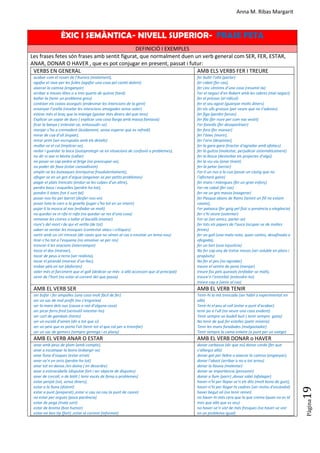 Anna M. Ribas Margarit
Pàgina
19
ÈXIC I SEMÀNTICA- NIVELL SUPERIOR- FRASE FETA
DEFINICIÓ I EXEMPLES
Les frases fetes són frases amb sentit figurat, que normalment duen un verb general com SER, FER, ESTAR,
ANAR, DONAR O HAVER , que es pot conjugar en present, passat i futur:
VERBS EN GENERAL AMB ELS VERBS FER I TREURE
acabar com el rosari de l’Aurora (malament),
agafar el rave per les fulles (agafar una cosa pel cantó dolent)
aixecar la camisa (enganyar)
arribar a misses dites o a tres quarts de quinze (tard)
ballar-la (tenir un problema greu)
conèixer els coixos asseguts (endevinar les intencions de la gent)
ensenyar l’orella (revelar les intencions amagades sense voler)
estirar més el braç que la màniga (gastar més diners del que tens)
Explicar un sopar de duro ( explicar una cosa llarga amb massa fantasia)
ficar la banya ( entestar-se, entossudir-se)
menjar-s’ho a cremadent (àvidament, sense esperar que es refredi)
mirar de cua d’ull (espiar),
mirar prim (ser escrupulós amb els detalls)
mullar-se el cul (implicar-se),
nedar i guardar la boca (autoprotegir-se en situacions de confusió o problemes),
no dir ni ase ni bèstia (callar)
no posar-se cap pedra al fetge (no preocupar-se),
no poder dir fava (estar cansadíssim)
omplir-se les butxaques (enriquirse fraudulentament),
ofegar-se en un got d’aigua (angoixar-se per petits problemes)
pagar el plats trencats (endur-se les culpes d’un altre),
perdre bous i esquelles (perdre-ho tot),
pondre-li totes (tot li surt bé)
posar-nos-ho per barret (desfer-nos-en)
posar tota la carn a la graella (jugar-s’ho tot en un intent)
pujar-li la mosca al nas (enfadar-se molt)
no quedar-se ni rifa ni rafa (no quedar-se res d’una cosa)
remenar les cireres o tallar el bacallà (manar)
riure’s del mort i de qui et vetlla (de tot)
saber-se ventar les mosques (contestar atacs i crítiques)
sortir amb un ciri trencat (dir coses que no vénen al cas o encetar un tema nou)
tirar-s’ho tot a l’esquena (no amoïnar-se per res)
trencar-li les oracions (interrompre)
tocar el dos (marxar),
tocar de peus a terra (ser realista),
tocar el pirandó (marxar d’un lloc),
trobar pèls en tot (defectes)
valer més el farciment que el gall (dedicar-se més a allò accessori que al principal)
venir de l’hort (no estar al corrent del que passa)
fer bullir l’olla (parlar)
fer cabal (fer cas),
fer cinc cèntims d’una cosa (resumir-la)
Fer el negoci d’en Robert amb les cabres (mal negoci)
fer el préssec (el ridícul)
fer el seu agost (guanyar molts diners)
fer els ulls grossos (per veure que no t’adones)
fer figa (perdre forces)
fer fila (fer riure per com vas vestit)
Fer fonedís (fer desaparèixer)
fer fora (fer marxar)
fer l’ànec (morir),
fer l’orni (despistar),
fer la gara-gara (tractar d’agradar amb afalacs)
fer la guitza (molestar, perjudicar sistemàticament)
fer la llesca (destorbar els projectes d’algú)
fer la viu-viu (anar tirant)
fer-la petar (xerrar)
Fer-li un nus a la cua (posar un càstig que no
l’afectarà gaire)
fer mans i mànigues (fer un gran esforç)
Fer-ne cabal (fer cas)
fer-ne un gra massa (exagerar)
fer Pasqua abans de Rams (tenint un fill no estant
casats),
Fer patxoca (fer goig pel físic o presència o elegància)
fer-s’hi veure (ostentar)
Fer-se (ser amics, parlar-se)
fer tots els papers de l’auca (ocupar-se de moltes
feines)
fer un gall (una mala nota, quan cantes, desafinada o
ofegada),
fer un tort (una injustícia)
No fer cap any de tretze mesos (ser voluble en plans i
propòsits)
No fer el pes (no agradar)
treure el ventre de pena (menjar)
treure foc pels queixals (enfadar-se molt),
treure’n l’entrellat (entendre-ho)
treure cap a (venir al cas)
AMB EL VERB SER AMB EL VERB TENIR
ser bufar i fer ampolles (una cosa molt fàcil de fer)
ser un sac de mal profit (no s’engreixa)
ser la mare dels ous (causa o raó d’alguna cosa)
ser picar ferro fred (serinútil intentar-ho)
ser curt de gambals (tonto)
ser un escolà d’amén (dir a tot que sí)
ser un peix que es porta l’oli (tenir tot el que cal per a triomfar)
ser un sac de gemecs (sempre gemega i es plany)
Tenir-hi la mà trencada (ser hàbil o experimentat en
allò)
Tenir-hi el peu al coll (estar a punt d’acabar)
tenir pa a l’ull (no veure una cosa evident)
Tenir sempre un budell buit ( tenir sempre gana)
No tenir de què fer estelles (patir misèria)
Tenir les mans foradades (malgastador)
Tenir sempre la cama enlaire (a punt per un viatge)
AMB EL VERB ANAR O ESTAR AMB EL VERB DONAR o HAVER
anar amb peus de plom (amb compte),
anar a escampar la boira (esbargir-se)
anar lluny d’osques (estar errat)
anar-se’n en orris (perdre-ho tot)
anar tot en dansa /en doina ( en desordre)
anar a estiracabells (disputar fort i ser objecte de disputes)
anar de corcoll, o de bòlit ( tenir excés de feina o problemes)
estar penjat (sol, sense diners),
estar a la lluna (distret)
estar a punt (preparat) ,estar si cau no cau (a punt de caure)
no estar per orgues (poca paciència)
estar de pega (mala sort)
estar de broma (bon humor)
estar-ne ben tip (fart) ,estar al corrent (informat)
donar carbassa (dir que no) donar corda (fer que
s’allargui allò)
donar gat per llebre o aixecar la camisa (enganyar),
donar l’abast (arribar o no a tot arreu)
donar la llauna (molestar)
donar-se importància (presumir)
donar a llum (parir) ,donar sabó (afalagar)
haver-n’hi per llepar-se’n els dits (molt bona de gust),
haver-n’hi per llogar-hi cadires (ser motiu d’escàndol)
haver begut oli (no tenir remei)
no haver-hi més cera que la que crema (quan no es té
més que allò que es veu)
no haver-se’n vist de més fresques (no haver-se vist
en un problema igual)
 