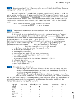 Anna M. Ribas Margarit
Pàgina
32
____17. Llegeix aquest petit text i digues en quina accepció de la definició del diccionari
corresponent està el mot subratllat:
"Aquella jornada de Corpus va marcar el jorn de tallar els rissos. Amb cinc anys de
portar al cap aquella mena de guarniment inútil ja n´hi havia prou, i potser massa. Ja era
hora de deixar-se d´andròmines i de suplements decoratius per començar a fer entendre
al noi que al món no hi venim per lluir, sinó que hi venim per treballar, i que el que porta
massa temps tirabuixons i altres falòrnies corre el perill d´avesar- s´hi i anar gornit tota la
vida.
L´Esteve volia que el noi fos home i com més aviat millor"
SANTIAGO RUSIÑOL. L´auca del Sr. Esteve
____18. Completa aquest text amb les paraules adequades tenint en compte les
definicions de sota:
"El despatx no tenia res d´atractiu. El..................(1) era escàs i vell, amb l´aspecte
........................(2) de les peces de segona mà. Un rectangle .....................(3) de catifa
marronenca cobria el terra. D´una paret bruta penjava un .....................(4) emmarcat que
autoritzava Alexander Rush per exercir com a detectiu......................(5) a la ciutat de
Baltimore. (...) La .......................(6) superfície de la taula contenia, a més dels peus del
propietari, un telèfon, un tinter ple de ...................(7) negres, un grapat de papers
generalment relacionats amb ...............(8) que havien fugit d´una o altra ...................(9)..."
DASHIELL HAMMET ......................(10) d´assassí.
1: conjunt de mobles d´una casa, d´una cambra, etc..
2: deteriorat, fet malbé per l´ús.
3: teixit malmès o destrossat.
4: paper oficial que garanteix una cosa com a certa.
5: pertanyent a un particular o grup petit de persones.
6: tractada malament.
7: petita massa pulverulenta aglomerada o líquida coagulada.
8: culpables d´un crim.
9: Lloc on s´està pres o detingut.
10:el qui aprèn algun ofici.
____19. Hi ha dos tipus de definicions:
-la LÒGICA presenta de forma clara la realitat que representa el mot, des
de les característiques generals a les particulars. Per exemple, s´usa per a
les màquines, els animals, eines, etc.
-la NOMINAL defineix a través de sinònims, antònims, derivats o compostos,
amb exemples o citacions. Serveix per als noms o adjectius massa abstractes.
Per fer una definició s´ha d´analitzar els semes que té el mot en relació amb altres mots del
seu mateix camp semàntic, per veure les semblances o diferències. D´això se´n diu
l´anàlisi lèxica o componencial. Per exemple:
LEXEMA per seure sobre 4 peus per 1 persona respatller braços
seient + o o o o
cadira + + + + -
silló + + + + +
sofà + + - + +
tamboret + + + - -
puf + - + - -
balancí + - + + +
 