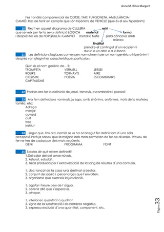 Anna M. Ribas Margarit
Pàgina
33
Fes l´anàlisi componencial de COTXE, TAXI, FURGONETA, AMBULÀNCIA i
CAMIÓ. Has de tenir en compte que són hipònims de VEHICLE (que és el seu hiperònim)
____20. Fixa´t en aquest diagrama de CULLERA estri
que serveix per fer la seva definició LÒGICA material forma
i després fes els de FORQUILLA i GANIVET metall o fusta pala còncava amb
mànec
finalitat
prendre el contingut d´un recipient i
dur-lo a un altre o a la boca
____21. Les definicions lògiques comencen normalment per un nom genèric o hiperònim i
després van afegint les característiques particulars.
Quin és el nom genèric de…?:
TROMPETA VERMELL JERSEI
ROURE TORNAVÍS AIRE
CICLISME POESIA ESCOMBRIAIRE
CAPITALISME
____22. Podries ara fer la definició de jersei, tornavís, escombriaire i poesia?
____23. Ara fem definicions nominals, ja saps, amb sinònims, antònims, mots de la mateixa
família, etc:
Adreça
menjar
covard
curt
fred
Institut
____24. . Segur que, fins ara, només se us ha ocorregut fer definicions d´una sola
accepció.Però ja sabeu que la majoria dels mots permeten de fer-ne diverses. Proveu de
fer-ne tres de cadascun dels mots següents:
GENI PROGRAMA FONT
____25. Sabries dir què estem definint?
1.Del color del cel sense núvols.
2. Astorat, esbalaït.
3. Taca produïda per l´extravassació de la sang,de resultes d´una contusió.
1. Lloc tancat de la casa rural destinat a bestiar.
2. conjunt de sobirà i personatges que l´envolten.
3. organisme que exerceix la jurisdicció.
1. agafar i treure peix de l´aigua.
2. obtenir allò que s´esperava.
3. atrapar.
1. inferior en quantitat o qualitat.
2. signe de la substracció i els nombres negatius.
3. expressa exclusió d´una quantitat, component, etc.
 