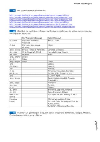 Anna M. Ribas Margarit
Pàgina
42
____61. Fes aquests exercicis interactius:
http://usuaris.tinet.org/aragones/lexicat/derivats-noms-verbs1.htm
http://usuaris.tinet.org/aragones/lexicat/derivats-noms-adjectius2.htm
http://usuaris.tinet.org/aragones/lexicat/derivats-verbs-adjectius3.htm
http://usuaris.tinet.org/aragones/lexicat/derivats-verbs-noms4.htm
http://usuaris.tinet.org/aragones/lexicat/derivats-adjectius-noms5.htm
http://usuaris.tinet.org/aragones/lexicat/derivats-adverbis-adjectius6.htm
____62. Gentilicis de topònims catalans i exotopònims.Les formes de sufixos més productius
són aquestes. Escriu-los:
TOPÒNIMS CATALANS EXOTOPÒNIMS
-à, -ana Andorra, Manresa,
València
Àfrica , Tíbet
-í, -ina Cervera, Barcelona,
Alacant
Níger,
-enc, -enca Eivissa, Terrassa, Penedès Londres, Canadà,
-ès, -esa Maó, Perpinyà, Ripoll Nova Zelanda, França
-er, -era Manises Brasil
-atà, -atana Lleida
-ic, -ica Sóller
-eny, -enya Alzira Carib
-eta Lisboa
-ità -itana Nàpols
-ita Moscou
-i, -ia Armènia, Indonèsia, Somàlia
-ià, -iana Tunísia, Itàlia, Equador, Iran
-ota El Caire, Xipre
-eny, -enya Extremadura, Madrid, Angola,
Puerto Rico
-asc, -asca Mónaco,
-eu, -ea Europa
-u, -a Eritrea
-ó, -ona Bretanya, Lapònia, Letònia
-ic, -ica Gran Bretanya, Etiòpia
més d‘una
forma
Espanya, Turquia, Portugal, Japó
Escurçar
l‘arrel
Alemanya, Aràbia, Índia,
Escandinàvia, Eslovàquia, Grècia,
Rússia, Suïssa,
Kurdistan, Afganistan,Suècia,
____63. Inventa‘t un gentilici per a aquests països imaginaris: Zefirlàndia,Nasàpia, Mirabell,
Costa d‘Argent, Micamonya, Flècia
 