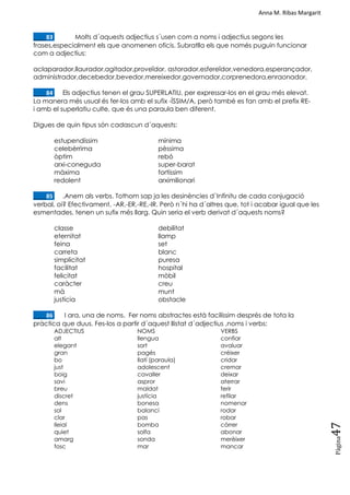 Anna M. Ribas Margarit
Pàgina
47
____83. Molts d´aquests adjectius s´usen com a noms i adjectius segons les
frases,especialment els que anomenen oficis. Subratlla els que només puguin funcionar
com a adjectius:
aclaparador,llaurador,agitador,proveïdor, astorador,esfereïdor,venedora,esperançador,
administrador,decebedor,bevedor,mereixedor,governador,corprenedora,enraonador.
____84. Els adjectius tenen el grau SUPERLATIU, per expressar-los en el grau més elevat.
La manera més usual és fer-los amb el sufix -ÍSSIM/A, però també es fan amb el prefix RE-
i amb el superlatiu culte, que és una paraula ben diferent.
Digues de quin tipus són cadascun d´aquests:
estupendíssim mínima
celebèrrima pèssima
òptim rebó
arxi-coneguda super-barat
màxima fortíssim
redolent arximilionari
____85. .Anem als verbs. Tothom sap ja les desinències d´Infinitu de cada conjugació
verbal, oi? Efectivament, -AR,-ER,-RE,-IR. Però n´hi ha d´altres que, tot i acabar igual que les
esmentades, tenen un sufix més llarg. Quin seria el verb derivat d´aquests noms?
classe debilitat
eternitat llamp
feina set
carreta blanc
simplicitat puresa
facilitat hospital
felicitat mòbil
caràcter creu
mà munt
justícia obstacle
____86. I ara, una de noms. Fer noms abstractes està facilíssim després de tota la
pràctica que duus. Fes-los a partir d´aquest llistat d´adjectius ,noms i verbs:
ADJECTIUS NOMS VERBS
alt llengua confiar
elegant sort avaluar
gran pagès créixer
bo llatí (paraula) cridar
just adolescent cremar
boig cavaller deixar
savi aspror aterrar
breu maldat ferir
discret justícia refilar
dens bonesa nomenar
sol balancí rodar
clar pas robar
lleial bomba córrer
quiet solfa abonar
amarg sonda merèixer
fosc mar mancar
 