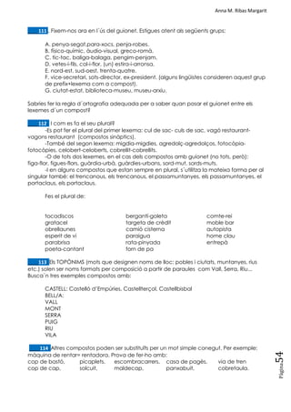 Anna M. Ribas Margarit
Pàgina
54
____111.. Fixem-nos ara en l´ús del guionet. Estigues atent als següents grups:
A. penya-segat,para-xocs, penja-robes.
B. físico-químic, àudio-visual, greco-romà.
C. tic-tac, baliga-balaga, pengim-penjam.
D. vetes-i-fils, col-i-flor, (un) estira-i-arronsa.
E. nord-est, sud-oest, trenta-quatre.
F. vice-secretari, sots-director, ex-president. (alguns lingüistes consideren aquest grup
de prefix+lexema com a compost).
G. ciutat-estat, biblioteca-museu, museu-arxiu.
Sabries fer la regla d´ortografia adequada per a saber quan posar el guionet entre els
lexemes d´un compost?
____112. I com es fa el seu plural?
-Es pot fer el plural del primer lexema: cul de sac- culs de sac, vagó restaurant-
vagons restaurant (compostos sinàptics).
-També del segon lexema: migdia-migdies, agredolç-agredolços, fotocòpia-
fotocòpies, celobert-celoberts, cobrellit-cobrellits.
-O de tots dos lexemes, en el cas dels compostos amb guionet (no tots, però):
figa-flor, figues-flors, guàrdia-urbà, guàrdies-urbans, sord-mut, sords-muts.
-I en alguns compostos que estan sempre en plural, s´utilitza la mateixa forma per al
singular també: el trencanous, els trencanous, el passamuntanyes, els passamuntanyes, el
portaclaus, els portaclaus.
Fes el plural de:
tocadiscos
gratacel
obrellaunes
esperit de vi
parabrisa
poeta-cantant
bergantí-goleta
targeta de crèdit
camió cisterna
paraigua
rata-pinyada
forn de pa
comte-rei
moble bar
autopista
home clau
entrepà
____113. Els TOPÒNIMS (mots que designen noms de lloc: pobles i ciutats, muntanyes, rius
etc.) solen ser noms formats per composició a partir de paraules com Vall, Serra, Riu...
Busca´n tres exemples compostos amb:
CASTELL: Castelló d‘Empúries, Castellterçol, Castellbisbal
BELL/A:
VALL
MONT
SERRA
PUIG
RIU
VILA
____114. Altres compostos poden ser substituïts per un mot simple conegut. Per exemple:
màquina de rentar= rentadora. Prova de fer-ho amb:
cop de bastó, picaplets, escombracarrers, casa de pagès, via de tren
cop de cap, solcuit, maldecap, panxabuit, cobretaula.
 