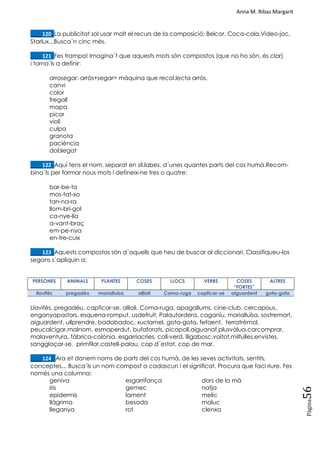 Anna M. Ribas Margarit
Pàgina
56
____120. La publicitat sol usar molt el recurs de la composició: Belcor, Coca-cola,Video-joc,
Starlux...Busca´n cinc més.
____121. Fes trampa! Imagina´t que aquests mots són compostos (que no ho són, és clar)
i torna´ls a definir:
arrosegar: arròs+segar= màquina que recol.lecta arròs.
canvi
color
fregall
mapa
picor
violí
culpa
granota
paciència
doblegat
____122. Aquí tens el nom, separat en síl.labes, d´unes quantes parts del cos humà.Recom-
bina´ls per formar nous mots i defineix-ne tres o quatre:
bar-be-ta
mos-tat-xo
tan-na-ra
llom-brí-gol
ca-nye-lla
a-vant-braç
em-pe-nya
en-tre-cuix
____123. Aquests compostos són d´aquells que heu de buscar al diccionari. Classifiqueu-los
segons s´apliquin a:
PERSONES ANIMALS PLANTES COSES LLOCS VERBS COSES
“FORTES”
ALTRES
llavifès pregadéu marialluïsa allioli Coma-ruga capficar-se aiguardent gota-gota
Llavifès, pregadéu, capficar-se, allioli, Coma-ruga, apagallums, cine-club, cercapous,
enganyapastors, esquena-romput, usdefruit, Palautordera, caganiu, marialluïsa, sostremort,
aiguardent, ullprendre, badabadoc, xuclamel, gota-gota, fefaent, terratrèmol,
peucalcigar,malnom, esmaperdut, bufaforats, picapoll,aiguanaf,plusvàlua,carcomprar,
malaventura, fàbrica-colònia, esgarriacries, coll-verd, lligabosc,vaitot,milfulles,envistes,
sangglaçar-se, primfilar,castell-palau, cop d´estat, cop de mar.
____124. Ara et donem noms de parts del cos humà, de les seves activitats, sentits,
conceptes... Busca´ls un nom compost a cadascun i el significat. Procura que faci riure. Fes
només una columna:
geniva esgarrifança dors de la mà
iris gemec natja
epidermis lament melic
llàgrima besada maluc
lleganya rot clenxa
 
