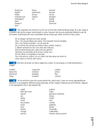Anna M. Ribas Margarit
Pàgina
61
Enginyós Franc Honest
Expert Optimista Honrat
Hàbil Sincer Humil
Intel.lectual Valent Modest
Intel.ligent Viu Noble
Llest Senzill
Saberut Servicial
Savi
____139. De vegades els sinònims ho són en funció del nivell de llenguatge. És a dir, segons
si parlem de forma vulgar, estàndard o culta, haurem de buscar paraules diferents per dir
el mateix. Substitueix els mots subratllats de les frases per altres sinònims més cultes:
-És un plaga: sempre em pren el pèl.
-Treu- me aquest llepa de sobre. No li posaré mai el notable.
-Tinc una tarda avorrida i no sé què fer
-És un home de conducta baixa: roba, estafa, trafica...
-L´Albert sempre ha dut una vida de cràpula.
-Està emprenyada per culpa de son germà.
-Sempre va estufada amb el seu cotxe nou.
-El meu fill és un trapella a l´escola
-Ton cosí era un cabut: no va voler mai disculpar-se amb mi.
-Heus aquí un home vell i xaruc
____140. Ara fem al revés: et dono adjectius cultes i tu els passes a nivell estàndard o
vulgar:
malfiat capriciós crèdul
hipòcrita ordinari obtús
efeminat estràbic flac
miop invident camús
____141. Hi ha sinònims que són quasi perfectes, però que s´usen en zones geogràfiques
diferents o en registres diferents (per exemple, el de l´argot). Relaciona amb fletxes i digues
si són geogràfics (G) o de registre (R)
espill policia
blat de moro colla
xiquet granera o llanera
be clissar
bòfia mirall
mirar nen
escombra corder
poal galleda
sina presó
diners mamella
cangrí calàndries
penya moresc,dacsa,panís
 