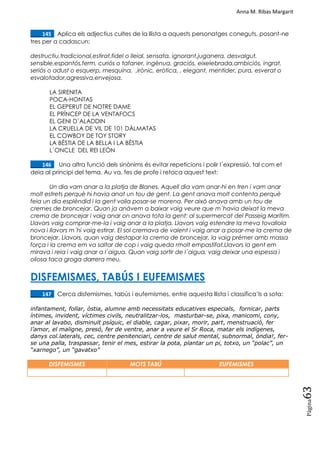 Anna M. Ribas Margarit
Pàgina
63
____145. Aplica els adjectius cultes de la llista a aquests personatges coneguts, posant-ne
tres per a cadascun:
destructiu,tradicional,estirat,fidel o lleial, sensata, ignorant,juganera, desvalgut,
sensible,espantós,ferm, curiós o tafaner, ingènua, graciós, eixelebrada,ambiciós, ingrat,
seriós o adust o esquerp, mesquina, ,irònic, eròtica, , elegant, mentider, pura, esverat o
esvalotador,agressiva,envejosa.
LA SIRENITA
POCA-HONTAS
EL GEPERUT DE NOTRE DAME
EL PRÍNCEP DE LA VENTAFOCS
EL GENI D´ALADDIN
LA CRUELLA DE VIL DE 101 DÀLMATAS
EL COWBOY DE TOY STORY
LA BÈSTIA DE LA BELLA I LA BÈSTIA
L´ONCLE DEL REI LEÓN
____146. Una altra funció dels sinònims és evitar repeticions i polir l´expressió, tal com et
deia al principi del tema. Au va, fes de profe i retoca aquest text:
Un dia vam anar a la platja de Blanes. Aquell dia vam anar-hi en tren i vam anar
molt estrets perquè hi havia anat un tou de gent. La gent anava molt contenta perquè
feia un dia esplèndid i la gent volia posar-se morena. Per això anava amb un tou de
cremes de broncejar. Quan ja anàvem a baixar vaig veure que m´havia deixat la meva
crema de broncejar i vaig anar on anava tota la gent: al supermercat del Passeig Marítim.
Llavors vaig comprar-me-la i vaig anar a la platja. Llavors vaig estendre la meva tovallola
nova i llavors m´hi vaig estirar. El sol cremava de valent i vaig anar a posar-me la crema de
broncejar. Llavors, quan vaig destapar la crema de broncejar, la vaig prémer amb massa
força i la crema em va saltar de cop i vaig queda rmolt empastifat.Llavors la gent em
mirava i reia i vaig anar a l´aigua. Quan vaig sortir de l´aigua, vaig deixar una espessa i
oliosa taca groga darrera meu.
DISFEMISMES, TABÚS I EUFEMISMES
____147. Cerca disfemismes, tabús i eufemismes, entre aquesta llista i classifica‘ls a sota:
infantament, follar, òstia, alumne amb necessitats educatives especials, fornicar, parts
íntimes, invident, víctimes civils, neutralitzar-los, masturbar-se, pixa, manicomi, cony,
anar al lavabo, disminuït psíquic, el diable, cagar, pixar, morir, part, menstruació, fer
l’amor, el maligne, presó, fer de ventre, anar a veure el Sr Roca, matar els indígenes,
danys col.laterals, cec, centre penitenciari, centre de salut mental, subnormal, òndia!, fer-
se una palla, traspassar, tenir el mes, estirar la pota, plantar un pi, totxo, un “polac”, un
“xarnego”, un “gavatxo”
DISFEMISMES MOTS TABÚ EUFEMISMES
 