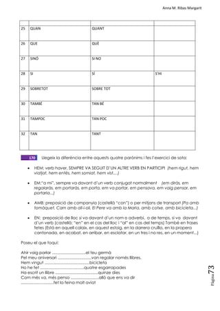 Anna M. Ribas Margarit
Pàgina
73
25 QUAN QUANT
26 QUE QUÈ
27 SINÓ SI NO
28 SI SÍ S’HI
29 SOBRETOT SOBRE TOT
30 TAMBÉ TAN BÉ
31 TAMPOC TAN POC
32 TAN TANT
____170. Llegeix la diferència entre aquests quatre parònims i fes l‘exercici de sota:
 HEM; verb haver, SEMPRE VA SEGUIT D‘UN ALTRE VERB EN PARTICIPI (hem rigut, hem
viatjat, hem entès, hem somiat, hem vist....)
 EM:―a mi‖, sempre va davant d‘un verb conjugat normalment (em diràs, em
regalaràs, em portaràs, em porta, em va portar, em pensava, em vaig pensar, em
portaria...)
 AMB: preposició de companyia (castellà ―con‖) o per mitjans de transport (Pa amb
tomàquet, Carn amb all-i-oli, El Pere va amb la Maria, amb cotxe, amb bicicleta...)
 EN: preposició de lloc si va davant d‘un nom o adverbi, o de temps, si va davant
d‘un verb (castellà: ―en‖ en el cas del lloc i ―al‖ en cas del temps) També en frases
fetes (Està en aquell calaix, en aquest estoig, en la darrera cruïlla, en la propera
cantonada, en acabat, en arribar, en esclatar, en un tres i no res, en un moment...)
Poseu el que toqui:
Ahir vaig parlar ..............................el teu germà
Pel meu aniversari ..............................van regalar només llibres.
Hem vingut ........................................bicicleta
Ho he fet .......................................quatre esgarrapades
Ha escrit un llibre ......................................quinze dies
Com més va, més penso .........................allò que ens va dir
.............................fet la feina molt aviat
 