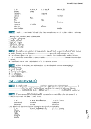 Anna M. Ribas Margarit
Pàgina
77
LLATÍ CATALÀ CASTELLÀ FRANCÈS
alteru altre
vespere víspera
volere vouloir
falce falç
filiu hijo
tropare trouver
molere moldre
camba pierna
parabolare parler
____178 . Indica, a partir de l‘etimologia, si les paraules son mots patrimonials o cultismes.
_ Amygdala _ ametla: mot patrimonial
_ Gingiva _ gingivitis:
_ Labor _ llaurar:
_ Sigilum_ segell:
_ Servitium_ servici:
_ Medicus_medic:
____179 Completa les oracions amb paraules a partir dels seguents sufixos d‘arrel llatina.
a) Molts dels grans mamifers son.............................. , es a dir, s‘alimenten de carn.
b) Hem hagut d‘emprar un.................................. per tal de combatre les males herbes.
c) Les parets estan revestides amb materials.........................................., per protegir-se dels
incendis.
d) Te la forma d‘un peix, per aquesta rao podem dir que és ...............................................
____180 Forma dues paraules derivades a partir d‘aquests sufixos d‘arrel grega.
a) -scopi (visió) _
b) -polis (ciutat) _
c) -nauta (navegant) _
d) -cèfal (cap) _
e) -arquia (poder) _
PSEUDODERIVACIÓ
____181 Completa: Els ______________ són mots agafats directament del ___________ o
_______________. No han patit l‘evolució normal dels mots patrimonials, només una
______________. AUSCULTARE (llatí)  ESCOLTAR (_____________)AUSCULTAR (cultisme)
____182 S´anomenen PSEUDO-DERIVATS, perquè tenen notables diferències amb el
corresponent mot del lèxic comú. Fixa´t:
LLATÍ CATALÀ ESTÀNDARD CATALÀ CULTE
cathedra cadira càtedra
examen eixam examen
Mira de trobar els derivats dels dos tipus d´aquests mots llatins:
LLATÍ CATALÀ ESTÀNDARD CATALÀ CULTE
organu
radiu
directu
strictu
 