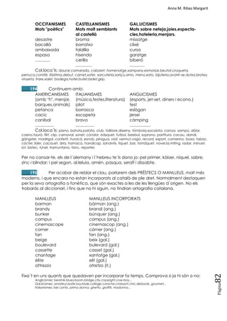 Anna M. Ribas Margarit
Pàgina
82
OCCITANISMES CASTELLANISMES GAL.LICISMES
Mots "poètics" Mots molt semblants Mots sobre neteja,joies,especta-
al castellà cles,hoteleria,menjars.
desastre broma missatge
bacallà borratxo clixé
ambaixada faldilla cursa
espasa hisenda garatge
............. cerilla biberó
.............. .............
Col.loca´ls: daurar,camarada, cabaret, homenatge,xampany,esmorzar,beutat,croqueta,
perruca,comitè, llàstima,debut, carnet,xofer, xarcuteria,xoriço,amo, menú,xato, bijuteria,avorrir-se,dutxa,brotxa,
vinyeta, frare,xalet, bodega,hotel,bufet,bidet,grip.
____194 Continuem amb:
AMERICANISMES ITALIANISMES ANGLICISMES
(amb "h", menjar, (música,festes,literatura) (esports, jet-set, diners i econo.)
barques,animals) pilot test
petanca borrasca eslògan
cacic escopeta jersei
caníbal bravo càmping
................ ................ ..................
Col.loca´ls: piano, batuta,patata, club, folklore,disseny, tómbola,xocolata, canoa, xampú, dòlar,
casino,tauró, flirt, clip, carnaval, sonet, còndor, bàsquet, futbol, beisbol, soprano, partitura, cacau, dandi,
gàngster, madrigal ,confetti, huracà, esnob, piragua, violí, vermut,vagó, record, esport, camerino, boxa, tabac,
còctel, líder, cacauet, ària, hamaca, handicap, sandvitx, tiquet, bar, tomàquet, novel.la,míting, radar, minuet,
iot, bistec, túnel, tramuntana, tanc, reporter.
Per no cansar-te, els de l´alemany i l´hebreu te´ls dono jo: pel primer, kàiser, níquel, sabre,
zinc i blindar; i pel segon, al.leluia, amén, pasqua, serafí i dissabte.
____195 Per acabar de reblar el clau, parlarem dels PRÉSTECS O MANLLEUS, molt més
moderns, i que encara no estan incorporats al català de ple dret. Normalment destaquen
per la seva ortografia o fonètica, que són exactes a les de les llengües d´origen. No els
trobaràs al diccionari, i fins que no hi siguin, no tindran ortografia catalana.
MANLLEUS MANLLEUS INCORPORATS
barman bàrman (ang.)
brandy brandi (ang.)
bunker búnquer (ang.)
campus campus (ang.)
cinemascope cinemascop (ang.)
corner córner (ang.)
fan fan (ang.)
beige beix (gal.)
boulevard bulevard (gal.)
cassette casset (gal.)
chantage xantatge (gal.)
élite elit (gal.)
attrezzo atretzo (it.)
Fixa´t en uns quants que quedaven per incorporar fa temps. Comprova si ja hi són o no:
Anglicismes: beatnik,blues,boom,bridge,city,copyright,cow-boy...
Gal.licismes: amateur,boite,boutade,collage,caniche,croissant,chic,debacle, gourmet...
Italianismes: bel canto, prima donna, ghetto, graffiti, madonna...
 