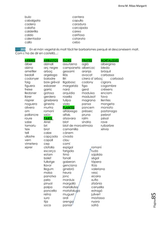 Anna M. Ribas Margarit
Pàgina
85
bulo cantera
cabalgata capullo
cadera caradura
calaña carcajada
calderilla careo
caldo cariñoso
calentador catarata
callo cebo
___ 203 En el món vegetal és molt fàcil fer barbarismes perquè el desconeixem molt.
Com s´ha de dir en castellà...:
ARBRES ARBUSTOS FLORS FRUITES HORTALISSES
àlber alzinall assutzena aglà albergínia
alzina arç negre campaneta albercoc bleda
ametller arboç gessamí aranja bròquil
bedoll argelaga lilàs avocat carbassa
codonyer baladre lliri cirera d´arboç carbassó
faig boix grèvol lligabosc codony cigrons
figuera esbarzer margarida figa cogombre
freixe garric nard gerd créixens
lledoner gatosa orquídia maduixa enciam
llorer gerdera rosella maduixot fava
nisprer ginebrera tulipa magrana llenties
noguera ginesta viola pansa mongeta
olivera murtra PLANTES poncem moniato
om romaní alfàbrega préssec pastanaga
pollancre saüc alfals pruna pebrot
roure PARTS atzavara raïm pèsol
salze Arrel blat síndria rave
tamariu bri blat de moroxirimoia ruibarbre
teix brot camamilla xirivia
tell calze cànem
ullastre capçada civada
vern capoll clau
vimetera cep comí
xiprer clofolla espígol romaní
escorça farigola ruda
estam timó sajolida
bolet fonoll sègol
fullatge galzeran tàpera
llavor genciana til.la
llegum ginebró valeriana
molsa heura vesc
panotxa jonc xicoira
pela marduix xufla
pinyol margalló zitzània
polpa marialluïsa canyella
poncella matafaluga estragó
reïna muguet julivert
suro ordi mostassa
tija orenga nyora
soca poniol safrà
 