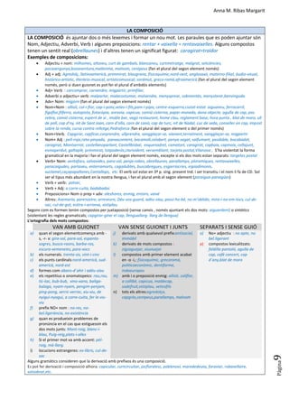 Anna M. Ribas Margarit
Pàgina
9
LA COMPOSICIÓ
LA COMPOSICIÓ és ajuntar dos o més lexemes i formar un nou mot. Les paraules que es poden ajuntar són
Nom, Adjectiu, Adverbi, Verb i algunes preposicions: rentar + vaixella = rentavaixelles. Alguns compostos
tenen un sentit real (obrellaunes) i d’altres tenen un significat figurat: caragirat=traïdor
Exemples de composicions:
 Adjectiu + nom: milhomes, altaveu, curt de gambals, blancaneu, curtmetratge, malgrat, setciències,
pocavergonya,bonaventura,malànima, malnom, centpeus (fan el plural del segon element només)
 Adj + adj: Agredolç, llatinoamericà, primmirat, blaugrana, físicoquímic,nord-oest, anglosaxó, materno-filial, àudio-visual,
històrico-artístic, literàrio-musical, artisticomusical, sordmut, greco-romà,afroamericà (fan el plural del segon element
només, però si duen guionet es pot fer el plural d’ambdós elements)
 Adj+ Verb : carcomprar, carvendre, migpartir, primfilar,
 Adverbi o adjectiu+ verb: malparlar, malacostumar, malvendre, menysprear, sobreentès, menystenir,benvinguda
 Adv+ Nom: migjorn (fan el plural del segon element només)
 Nom+Nom : allioli, col-i-flor, cap-i-pota,vetes-i-fils,pam-i-pipa, centre-esquerra,ciutat-estat aiguaneu, ferrocarril,
figaflor,filferro, autopista, fotocòpia, voravia, capicua, camió cisterna, paper moneda, dona objecte, agulla de cap, pas
zebra, camió cisterna, esperit de vi , moble bar, vagó restaurant, home clau, reglament base, hora punta , blat de moro, ull
de poll, cap d’ny, nit de Sant Joan, carn d’olla, carn de canó, cap de turc, nit de Nadal, cuc de seda, conseller en cap, impost
sobre la renda, cursa contra rellotge,Pedraforca (fan el plural del segon element o del primer només)
 Nom+Verb. Capgirar, capficar,corprendre, ullprendre, sangglaçar-se, vianant,terratinent, sangglaçar-se, migpartir
 Nom+ Adj : pell-roja,rata-pinyada, panxacontent, bocamoll,celobert, penya-segat, salfumant, pasdoble, bocabadat,
caragirat, Montserrat, castellanoparlant, Castellbisbal, esquenadret, camatort, caragirat, capbaix, capmoix, cellajunt,
esmaperdut, galtaplè, primmirat, totpoderós,clarivident, versemblant, tarjeta postal,Vilanova , S’ha violentat la forma
gramatical en la majoria i fan el plural del segon element només, excepte si els dos mots estan separats: targetes postal
 Verb+ Nom: ventafocs, salvavides, para-sol, penja-robes, obrellaunes, parallamps, ploramiques, rentavaixelles,
paracaigudes, portaveu, enterramorts, cagadubtes, buscabregues, esgarriacries, espiadimonis,
xuclamel,caçapapallones,Cantallops, etc. El verb sol estar en 3ª p. sing. present Ind. i ser transitiu i el nom li fa de CD. Sol
ser el tipus més abundant en la nostra llengua, i fan el plural amb el segon element (paraigua-paraigües)
 Verb + verb: potser,
 Verb + Adj: a corre-cuita, badabadoc
 Preposicions+ Nom o prep + adv: aleshores, enmig, entorn, vaivé
 Altres: Avemaria, parenostre, arreveure, Déu-vos-guard, adéu-siau, passi-ho-bé, no-m’oblidis, mira-i-no-em-tocs, cul-de-
sac, cul-de-got, estira-i-arronsa, vistiplau.
Segons com es formen tenim compostos per juxtaposició (sense canvis , només ajuntant els dos mots: aiguardent) o sintètics
(violentant les regles gramaticals; capgirar-girar el cap, llenguallarg- llarg de llengua)
L'ortografia dels mots compostos:
VAN AMB GUIONET VAN SENSE GUIONET I JUNTS SEPARATS I SENSE GUIÓ
a) quan el segon elementcomença amb -
s, -r- x: gira-sol, para-sol, espanta-
sogres, busca-raons, barba-ros,
escura-xemeneies, para-xocs
b) els numerals. trenta-sis, vint-i-cinc
c) els punts cardinals:nord-americà, sud-
americà, nord-est
d) formes com abans-d´ahir i adéu-siau
e) els repetitius o onomatopeics: rau,rau,
tic-tac, bub-bub, xino-xano, baliga-
balaga, nyam-nyam, pengim-penjam,
ping-pong, xerric-xerrac, xiu-xiu, de
nyigui-nyogui, a corre-cuita, fer la viu-
viu
f) prefix NO+ nom : no-res, no-
bel.ligerància, no-existència
g) quan es produeixin problemes de
pronúncia en el cas que estiguessin els
dos mots junts: Mont-roig, blanc-i-
blau, Puig-reig,plats-i-olles
h) Si el primer mot va amb accent: pèl-
roig, mà-llarg.
i) locucions estrangeres: ex-libris, cul-de-
sac
j) derivats amb qualsevol prefix:antisocial,
immòbil
k) derivats de mots compostos :
zigzaguejar, xiuxiuejar
l) compostos amb primer element acabat
en -o -i,: físicoquímic, grecoromà,
politicoeconòmic, dentiforme,
indoeuropeu
m) amb i o preposició enmig: allioli, coliflor,
a collibè, capicua, maldecap,
usdefruit,vistiplau, vetesifils
n) tots els altres:agredolça,
capgròs,centpeus,parallamps, malnom
o) No+ adjectiu : no apte, no
bel.ligerant
p) compostos lexicalitzats:
faldilla pantaló, agulla de
cap, cafè concert, cap
d´any,blat de moro
Alguns gramàtics consideren que la derivació amb prefixos és una composició.
Es pot fer derivació i composició alhora: capicular, curtcircuitar, jocfloralesc, poblenoví, marededeuta, foraviar, robavellaire,
sotsobrar,etc.
 