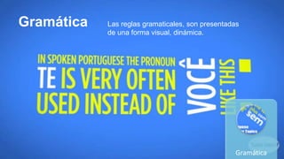+
Gramática
Gramática
Las reglas gramaticales, son presentadas
de una forma visual, dinámica.
 