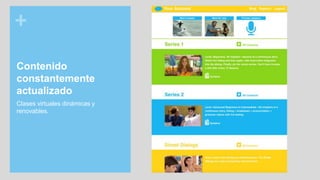 +
Contenido
constantemente
actualizado
Clases virtuales dinámicas y
renovables.
 