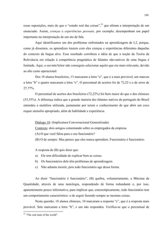 100
essas suposições, mais do que o “estado real das coisas”,55
que afetam a interpretação de um
enunciado. Assim, crenças e experiências pessoais, por exemplo, desempenham um papel
importante na interpretação de um ato de fala.
Aqui identificamos um dos problemas enfrentados na aprendizagem de L2, porque,
como já dissemos, os aprendizes trazem com eles crenças e experiências diferentes daquelas
do contexto da língua alvo. Esse resultado corrobora a idéia de que a noção da Teoria da
Relevância em relação à competência pragmática de falantes não-nativos de uma língua é
limitada. Aqui, o ouvinte/leitor não conseguiu selecionar aquilo que era mais relevante, devido
ao alto custo operacional.
Dos 18 alunos brasileiros, 13 marcaram a letra “a”, que é a mais provável, um marcou
a letra “b” e quatro marcaram a letra “c”. O percentual de acertos foi de 72,22 e o de erros de
27,77%.
O percentual de acertos dos brasileiros (72,22%) foi bem maior do que o dos chineses
(55,55%). A diferença indica que a grande maioria dos falantes nativos do português do Brasil
entendeu a metáfora utilizada, justamente por terem o conhecimento de que abrir um coco
requer utensílio apropriado, além de habilidade e experiência.
Diálogo 10: (Implicatura Conversacional Generalizada)
Contexto: dois amigos comentando sobre os empregados da empresa.
(A) O que você falou para o seu funcionário?
(B) O de sempre. Mas parece que eles nunca aprendem. Funcionário é funcionário.
A resposta de (B) quis dizer que:
a) Ele tem dificuldade de explicar bem as coisas.
b) Os funcionários dele têm problemas de aprendizagem.
c) Não adianta insistir, pois todo funcionário age dessa forma.
Ao dizer “funcionário é funcionário”, (B) quebra, voluntariamente, a Máxima da
Quantidade, através de uma tautologia, respondendo de forma redundante e, por isso,
aparentemente pouco informativa, para implicar que, estereotipicamente, todo funcionário tem
um comportamento característico: o de seguir fazendo sempre as mesmas coisas.
Nesta questão, 18 alunos chineses, 10 marcaram a resposta “c”, que é a resposta mais
provável. Sete marcaram a letra “b”, e um não respondeu. Verifica-se que o percentual de
55
“The real state of the world”.
 