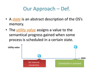 Our Approach – Def .A state is an abstract description of the OS’s memory.The utility valueassigns a value to the semantical progress gained when some process is scheduled in a certain state.Stateis the position of the RW headP want to get block yyP’ want to get block xx