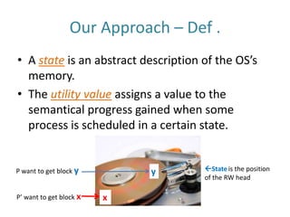 Our Approach – Def.A state is an abstract description of the OS’s memory.The utility valueassigns a value to the semantical progress gained when some process is scheduled in a certain state.State Utility valueCoefficients  Reflects importance