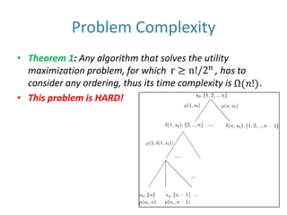 Problem ComplexityTheorem 1: Any algorithm that solves the utility maximization problem, for which                     , has to consider any ordering, thus its time complexity is            .This problem is HARD!