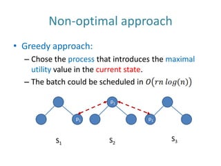 Dynamic programming - Cont.There are              subsets of P.Each subset has to be considered with any of the r states from S. Number of recursive calls is                  Running time is:        Space is: Which is an improvement over