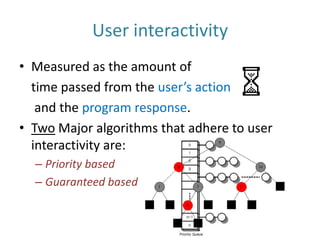 User interactivityMeasured as the amount of 	time passed from the user’s action	 and the program response.Two Major algorithms that adhere to user interactivity are:Priority basedGuaranteed based