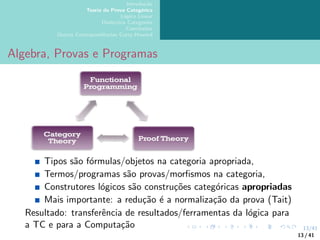 13/41
Introdução
Teoria da Prova Categórica
Lógica Linear
Dialectica Categories
Conclusões
Outras Correspondências Curry-Howard
Algebra, Provas e Programas
Tipos são fórmulas/objetos na categoria apropriada,
Termos/programas são provas/morfismos na categoria,
Construtores lógicos são construções categóricas apropriadas
Mais importante: a redução é a normalização da prova (Tait)
Resultado: transferência de resultados/ferramentas da lógica para
a TC e para a Computação
13 / 41
 